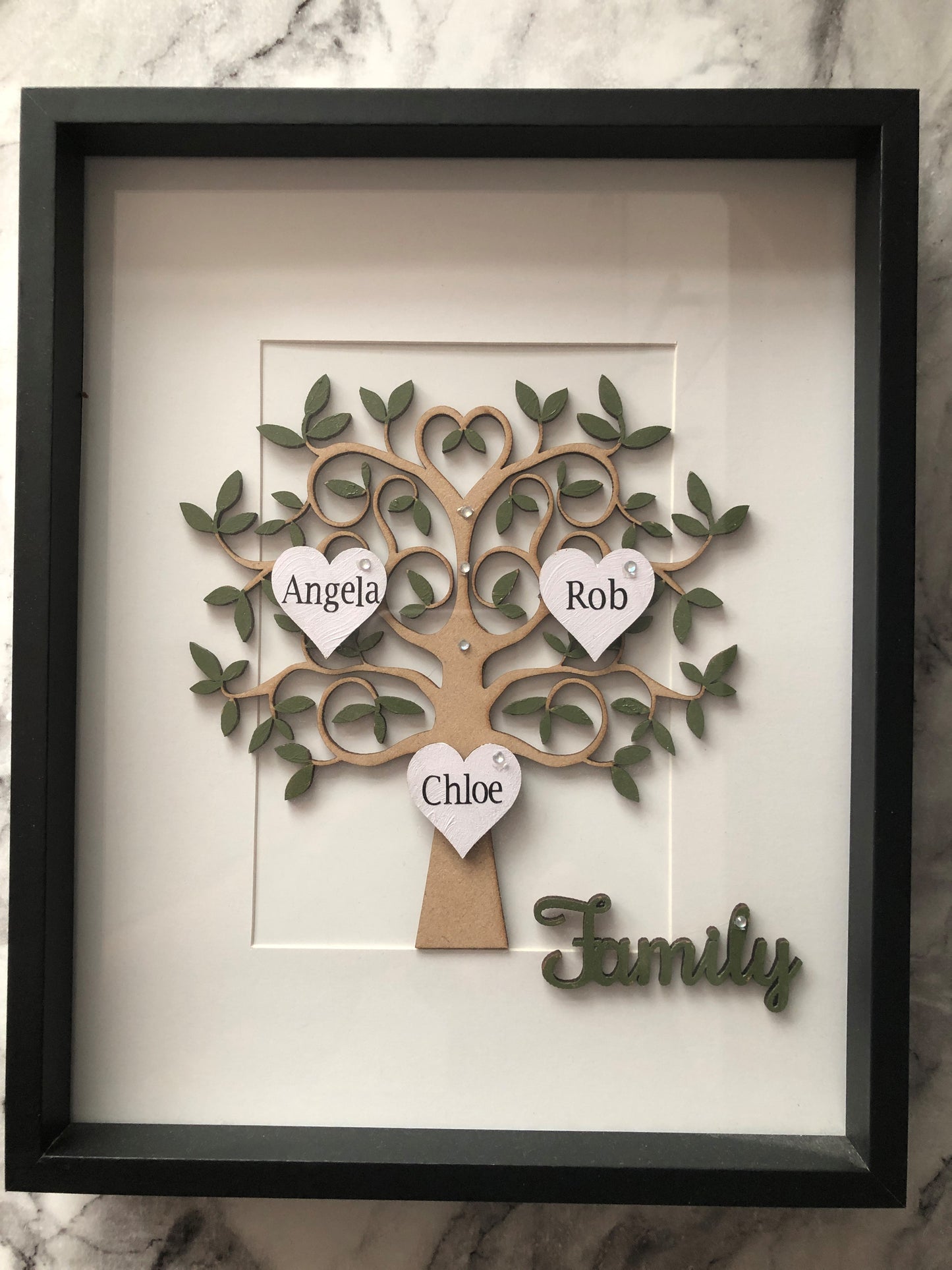 Small Family Tree