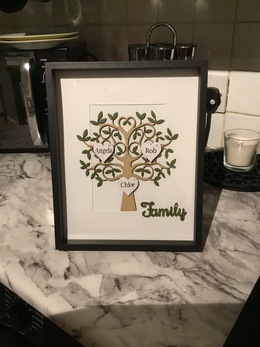 Small Family Tree